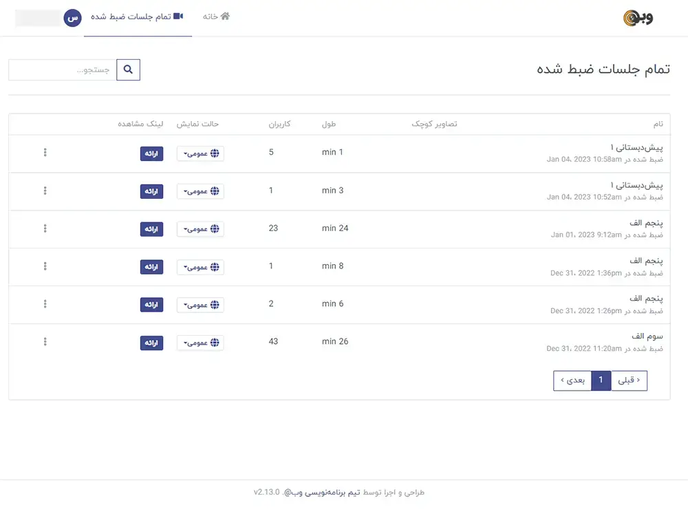 جلسات ضبط شده در پنل بیگ بلو باتن (گرینلایت)