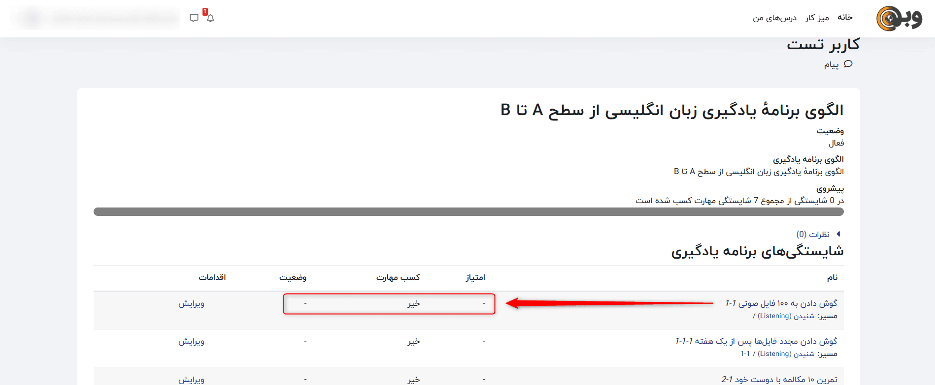 وضعیت شایستگی‌های دریافت شده توسط دانشجو