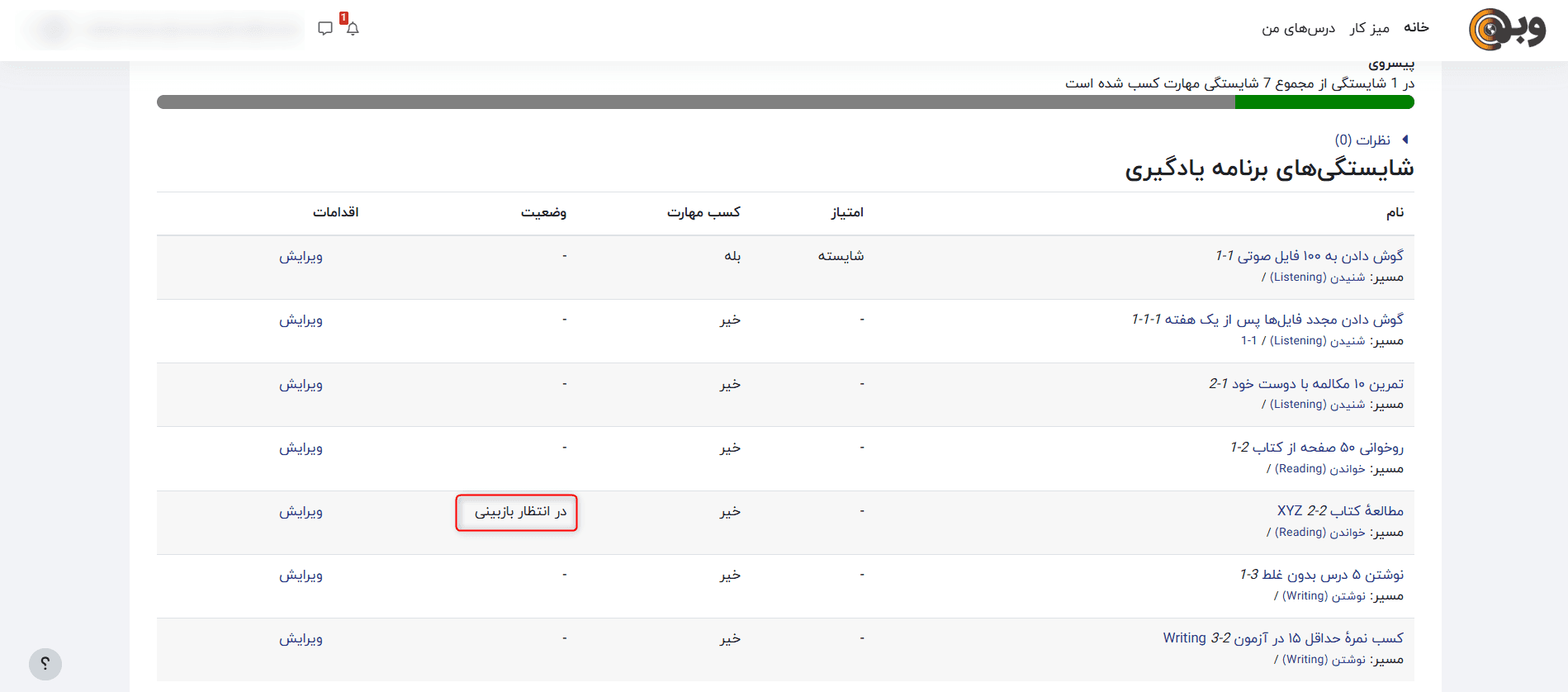 وضعیت پنل دانشجو پس از ارسال بازخورد و در انتظار بازبینی استاد