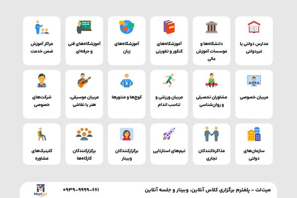 کاربرد‌های بیگ بلو باتن برای گروه های مختلف