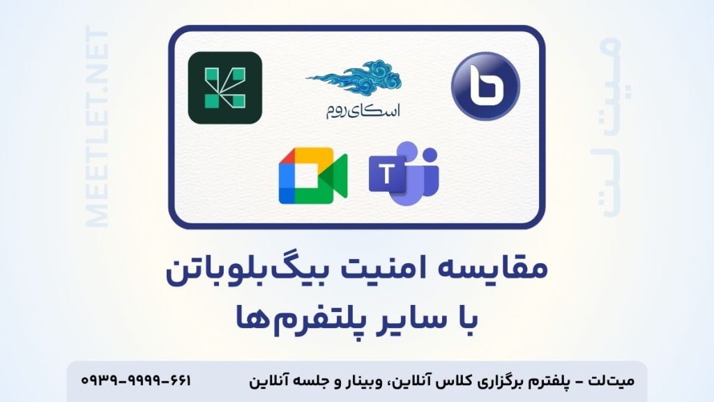 مقایسه امنیت بیگ بلو باتن با سایر پلتفرم‌ها