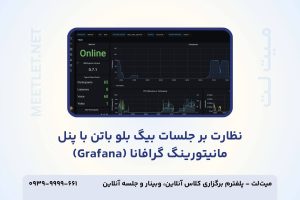 bigbluebutton-grafana-monitoring-guide