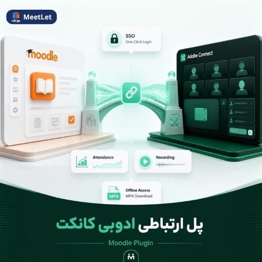 پلاگین ادوبی کانکت برای مودل meetlet-adobe-connect-bridge-for-moodle