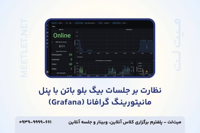 bigbluebutton-grafana-monitoring-guide